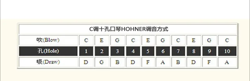 HTB1bAR4LFXXXXaxXFXXq6xXFXXX9