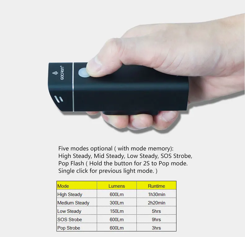 Clearance Gaciron Bicycle Headlight Built-in 2500mAH Battery USB Charge 600 Lumens 9 hours Runtime Side Visible Cycling Front Lighting 6 Clearance Gaciron Bicycle Headlight Built-in 2500mAH Battery USB Charge 600 Lumens 9 hours Runtime Side Visible Cycling Front Lighting 6