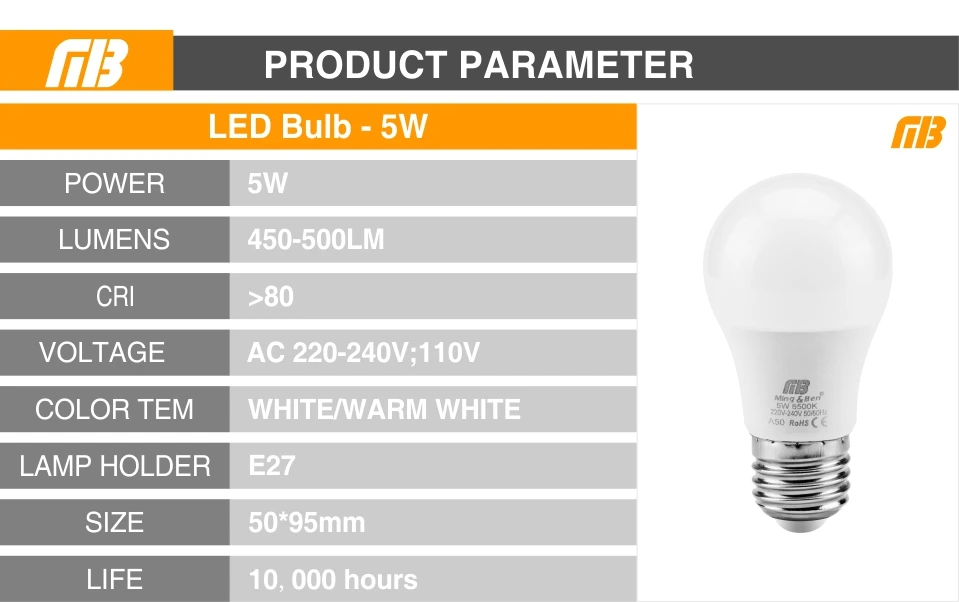 E14 E27 LED Bulb Lamp Series_02