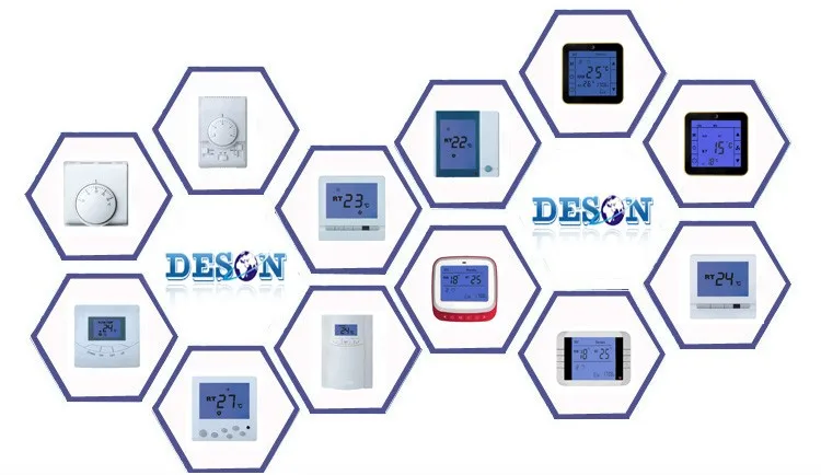 Room Thermostat