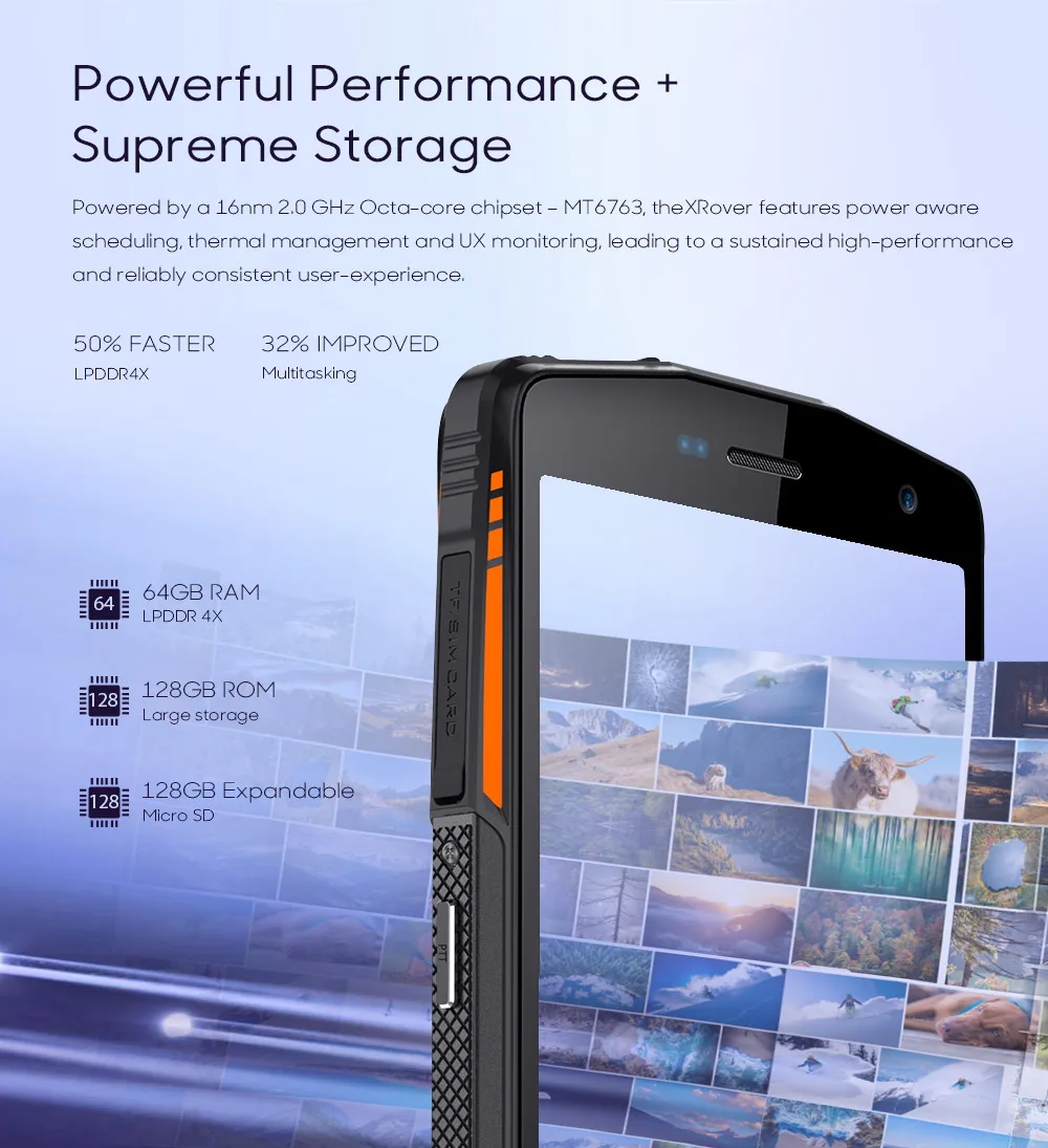 LEAGOO XRover смартфон IP68 NFC разблокировка лица 5,7" ips Восьмиядерный 6 ГБ 128 Гб 13 МП Двойная камера Быстрая зарядка 5000 мАч 4G мобильный телефон