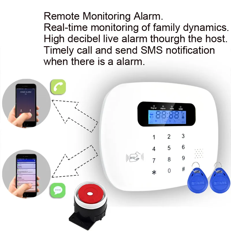  Teclado táctil RFID sistema de alarma GSM inalámbrico 433MHz Detector puerta ventana Detector Senso
