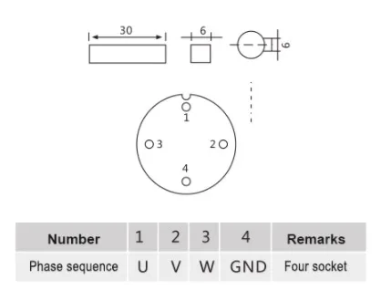 nema42 stepper motor wire