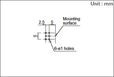 aeProduct.getSubject()