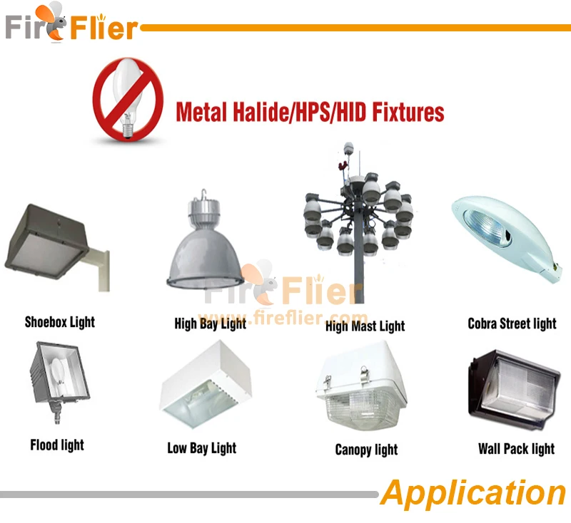 led retrofit kits application 2