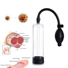 Ручной вакуумный всасывающий насос Peni-s, увеличивающий мужские Т-образные насосы, Мужской пенис Pro, удлиняющий вакуумный насос для мужчин, массаж при эрекции члена