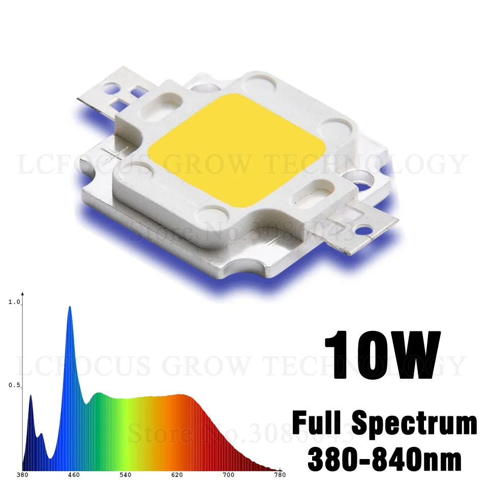 10W(1)