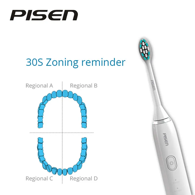PISEN электрическая зубная щетка Водонепроницаемая щетка Зубная щетка 360 graden smart tandenborstel USB перезаряжаемая зубная щетка