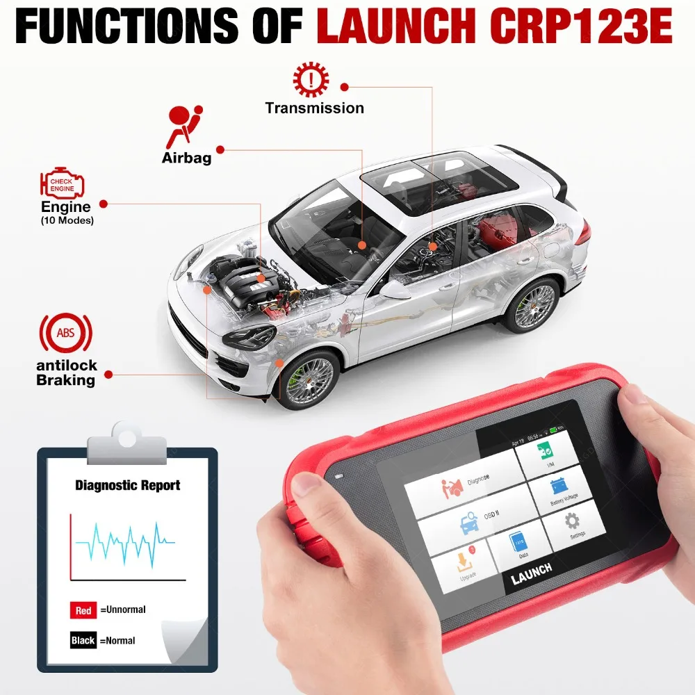 Launch CRP123E двигатель/ABS/SRS передача OBDII считыватель кода launch Creader сканер кода ошибки автомобиля диагностический инструмент CRP123 E