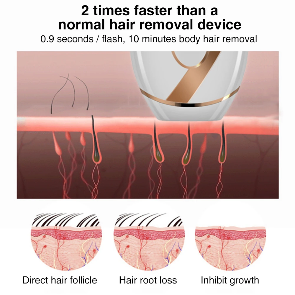 500000 Эпилятор со вспышкой, IPL лазерный Фотоэпилятор, постоянный лазерный эпилятор для удаления волос, безболезненное устройство, женский эпилятор для всего тела