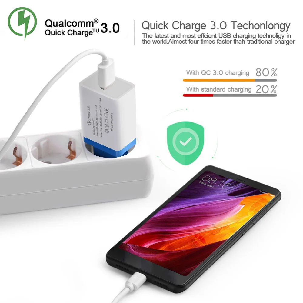 Quick Charging QC3.0 USB Quick Charger 18W Fast USB Charger Wall Mobile Phone Charger For iPhone Samsung Huawei Xiaomi US/EU 