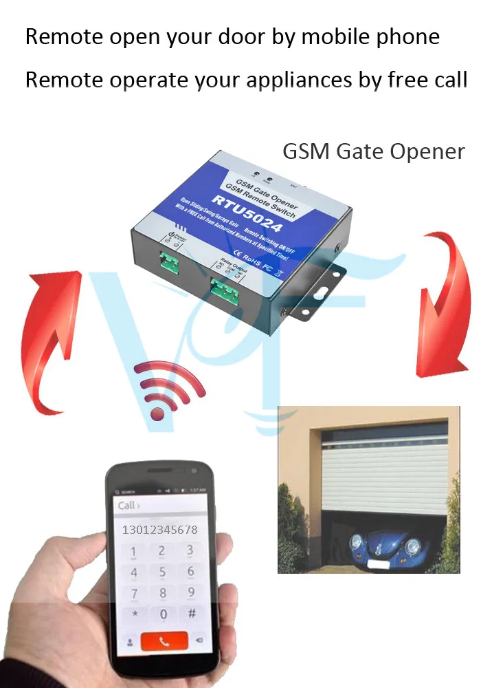 Buy RTU5024 gate opener gsm automatic sliding garage