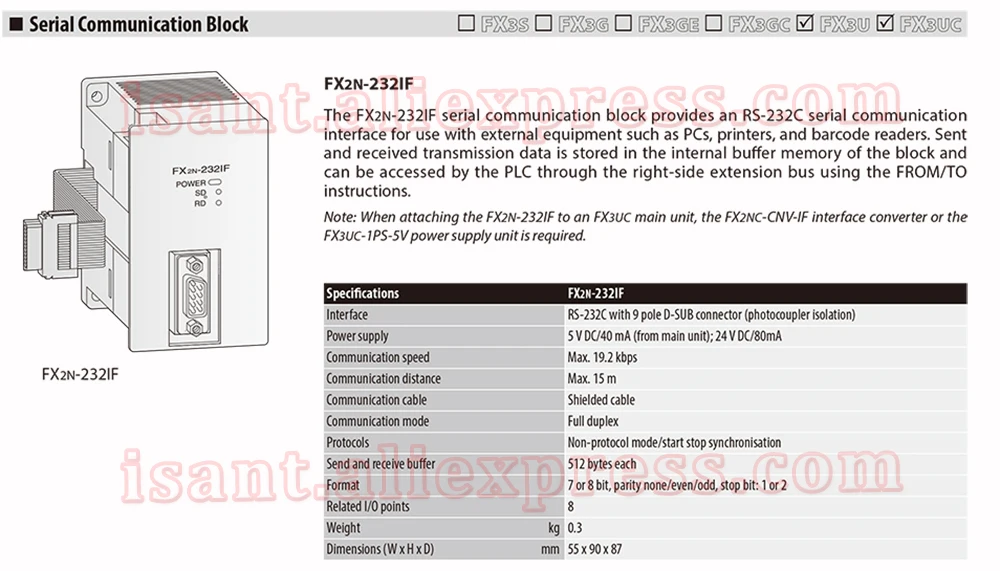 FX2N-232IF MELSEC-FX RS-232C серийный система связи для FX3U/FX3UC( и