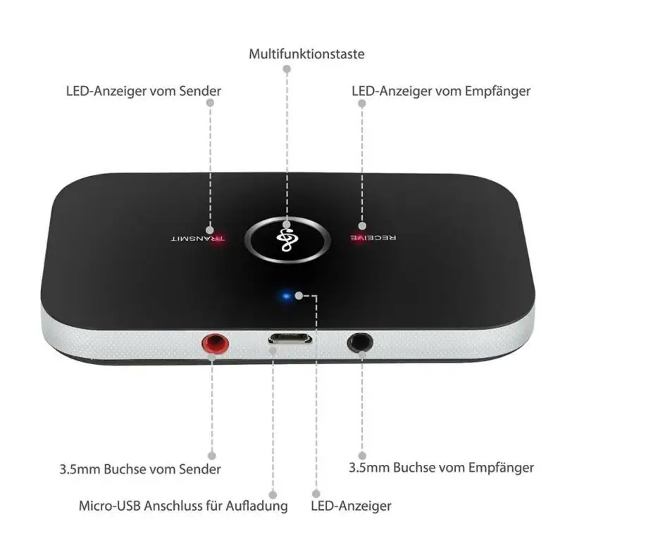 

Bluetooth 4.0 Transmitter Receiver HIFI Wireless Audio Receiver A2DP Audio Player Aux 3.5mm Bluetooth Adapter for Car Speakers