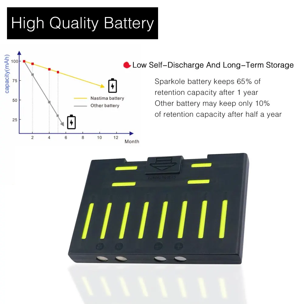 Skup Sparkole 14.4V 2500mAh baterii NIMH dla Cleanmate QQ6 QQ6S odkurzacz do czyszczenia dla odkurzacz robot QQ6 (UL i CE)