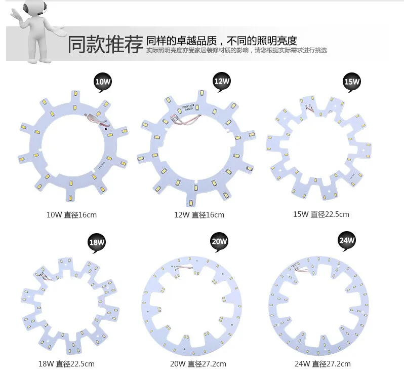 Горячее предложение! Распродажа! светодиодный круглый светильник AC85-265V SMD5730 12 Вт светодиодный круглый потолочный светильник+ блок питания+ Магнитный