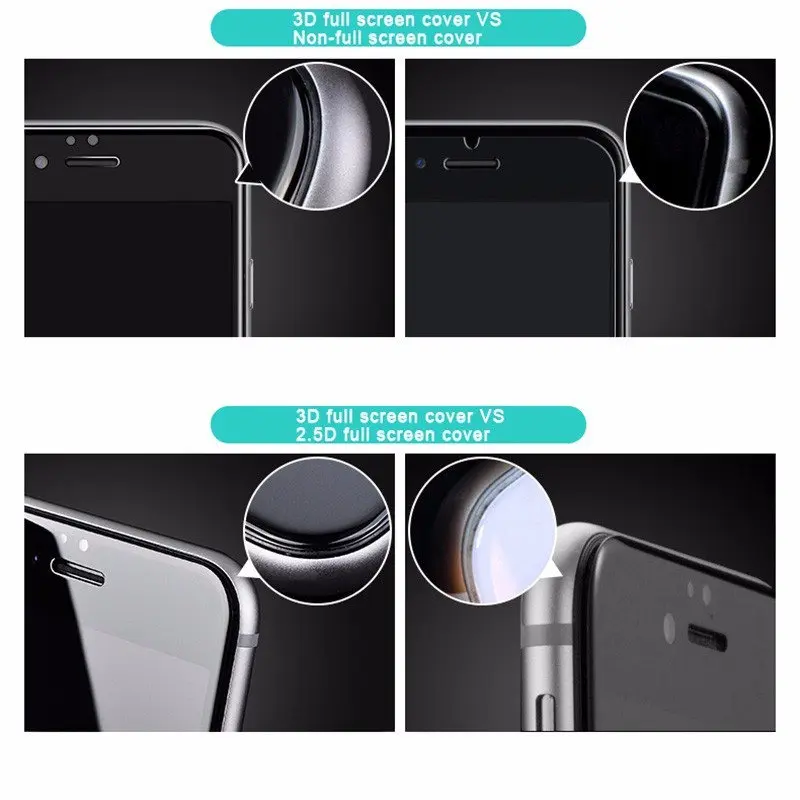 3D-Full-Cover-Tempered-Glass-For-iPhone-6-6s-7-Plus-Screen-Protector-Film-Sklo-Funda (1)