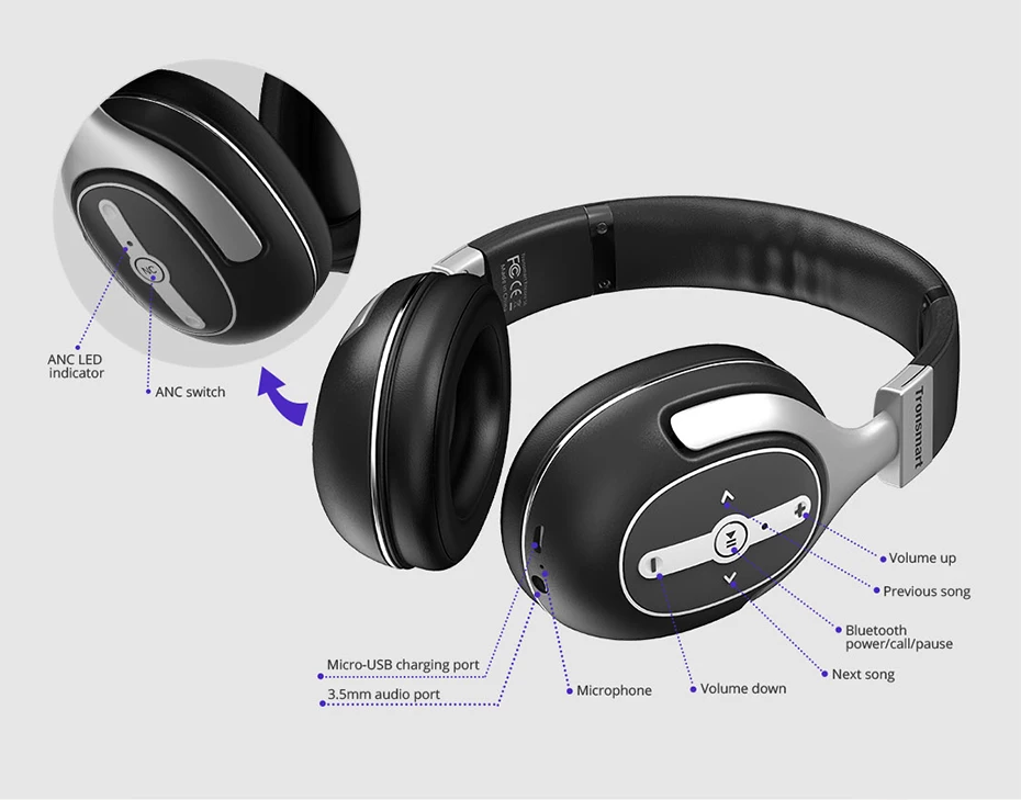 Tronsmart Encore S6 Bluetooth Headphones Active Noise Cancelling Wireless Headphone Headset for Gamer Gaming Foldable Design (7)