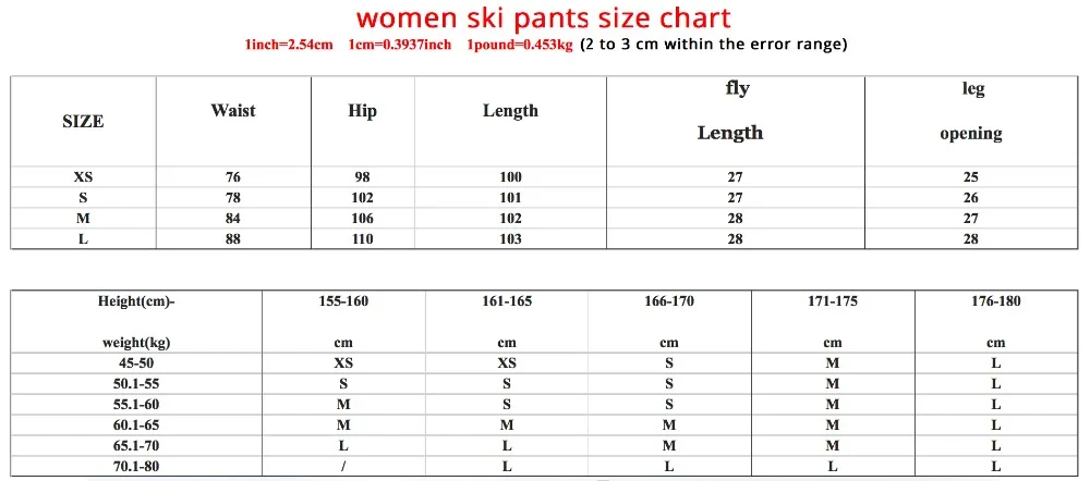 Зимние женские горнолыжные штаны, штаны для сноуборда, утепленные женские зимние брюки, теплые водонепроницаемые, лыжные, сноубординг, скалолазание