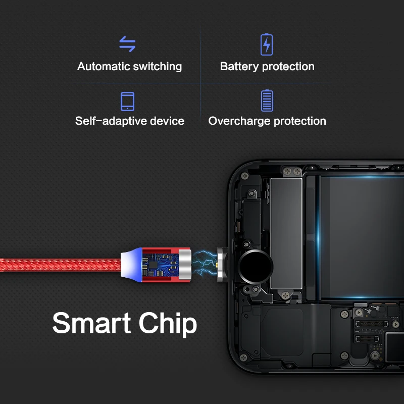  FLOVEME Magnetische Kabel Typ C Micro USB Für magnetische Kabel LED 1M Geflochtene Magnet Ladegerät