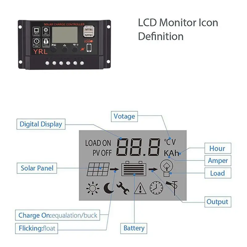 Панели солнечные контроллер Батарея заряда Регулятор 12 V/24 V Авто с двойным Usb