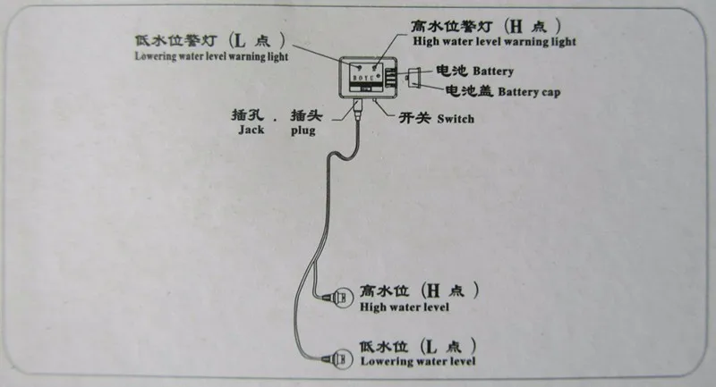 Аквариум простой уровень воды батареи аварийный сигнализатор для аквариума или нижнего фильтра уровень воды в резервуаре мониторинга