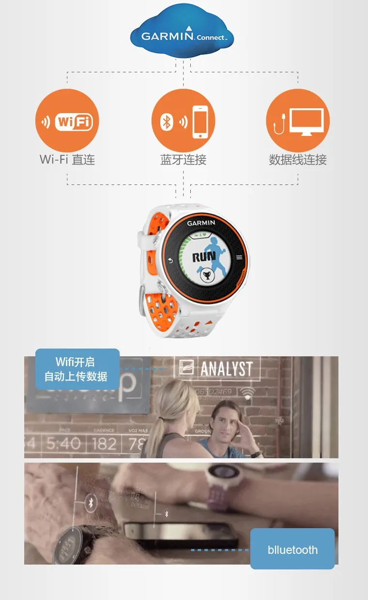 Garmin forerunner 620 GPS 011