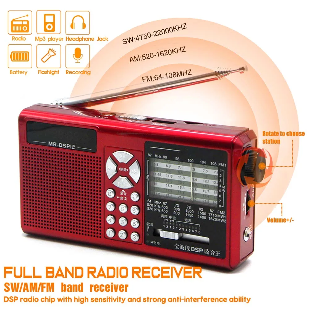 E4815-Full Band Radio-2