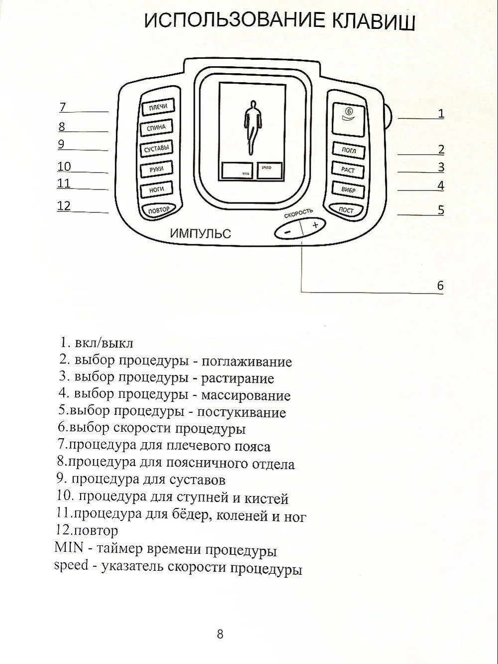 Русский Меню Электронный Импульсный массаж Tens терапия машинка для иглоукалывания мышечный Стимулятор скульптор+ 16 шт. электрод колодки патч