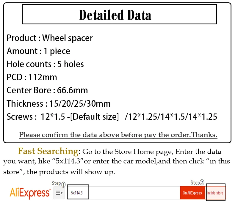 detail data