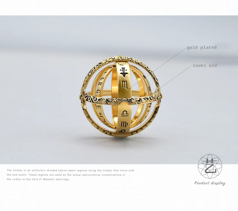 Armillary Astrological Sphere Ring