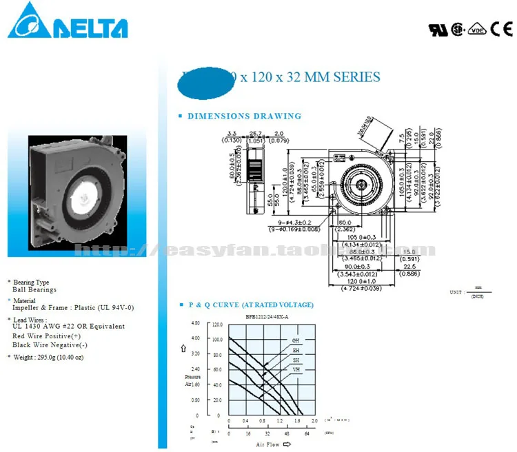 Абсолютно DELTA 12 см турбинная центрифуга 12 В 2.85A воздуходувка BFB1212EH Вентилятор охлаждения