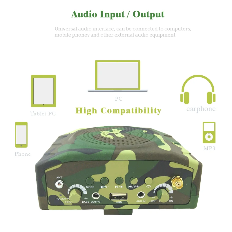Camouflage Portable 35W Electric Hunting Decoy Speaker Bird Caller Predator Sound MP3 Player Bird Trap Support TF card USB disk (13)