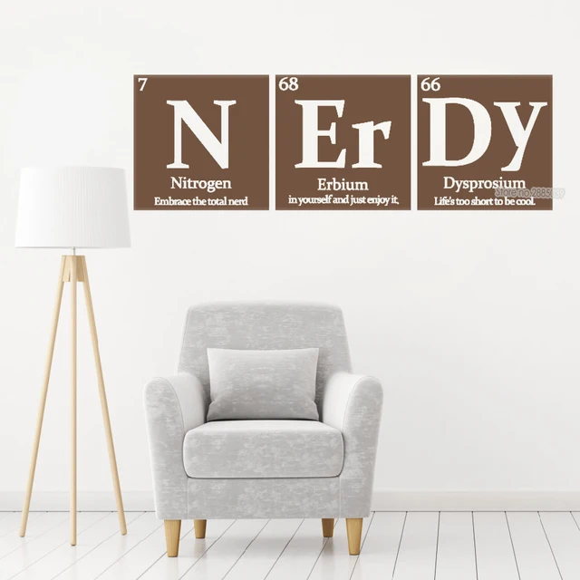 Online Periodic Table Of Elements Series Combination Wall Online Periodic Table Of Elements Series Combination Wall Stickers Nerdy Vinyl Decal Study Room Decoration Chemical Lc440 Aliexpress