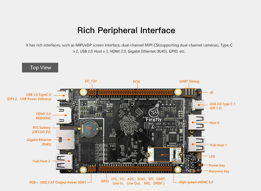 Firefly ROC RK3399 ПК на базе серверного уровня ARM Cortex A72, работает с Android 8,1 и Ubuntu 18,04, поддержка PD 2,0 и PO