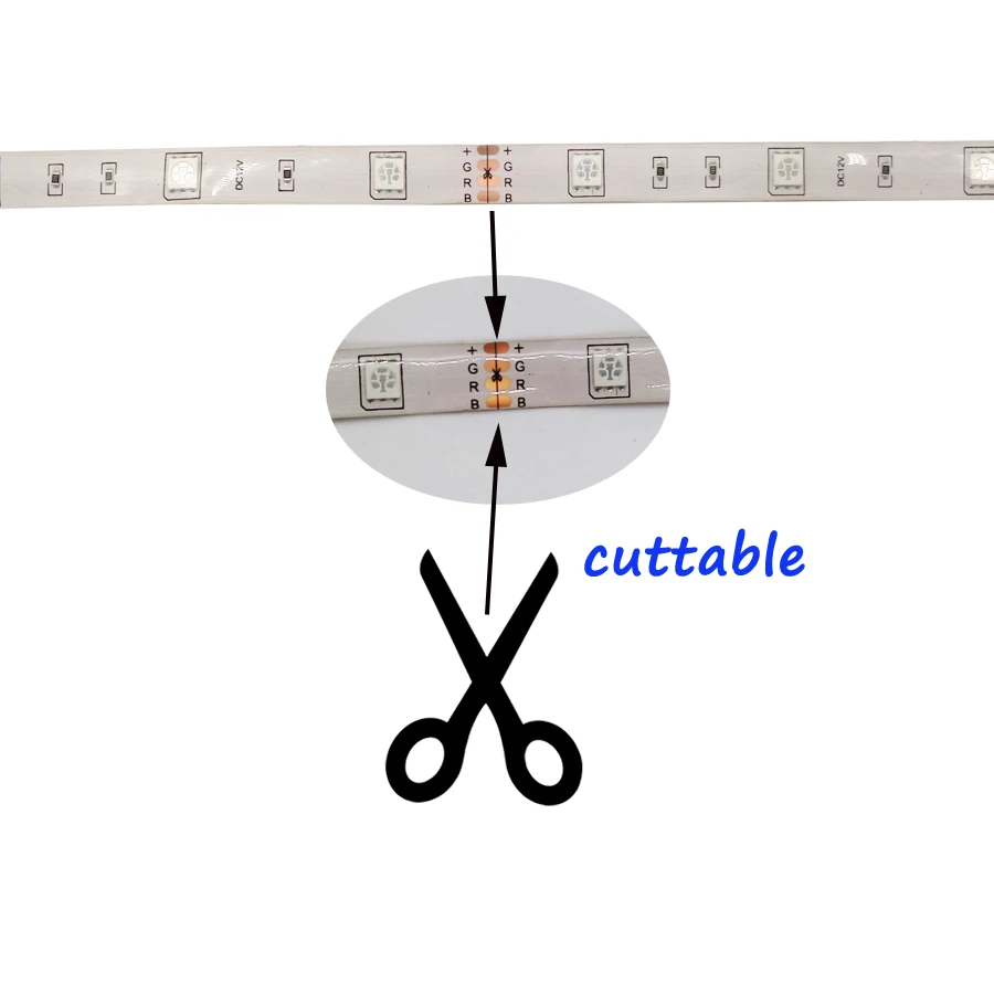 CUT1
