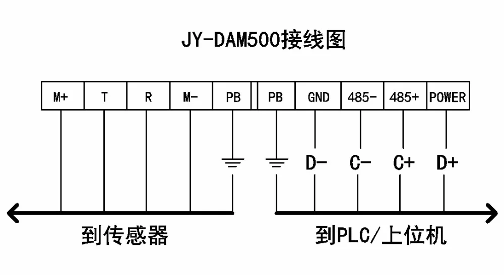Waterproof type ultrasonic rangefinder5_