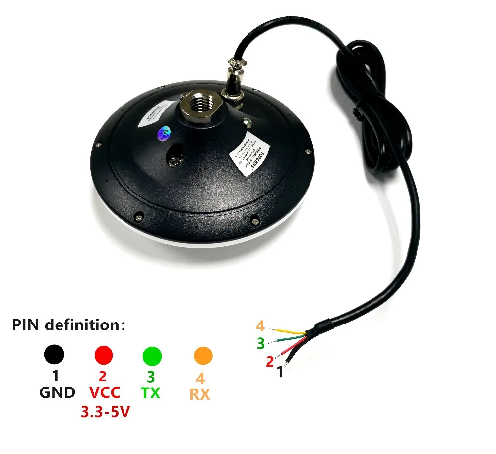 TOP100 PIN definition