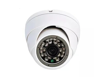 

CCTV Dome Camera CVBS 3.6mm Lens CMOS 1000TVL Security Camera With OSD Menu