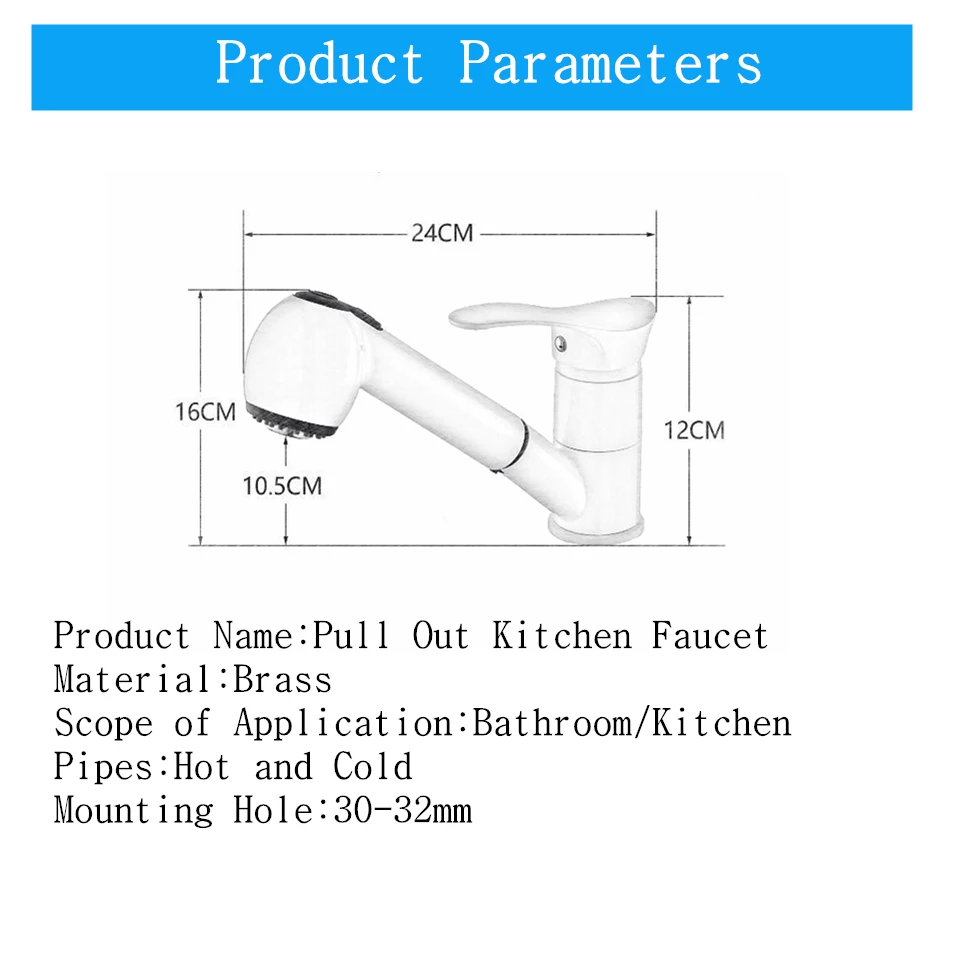 product parameters