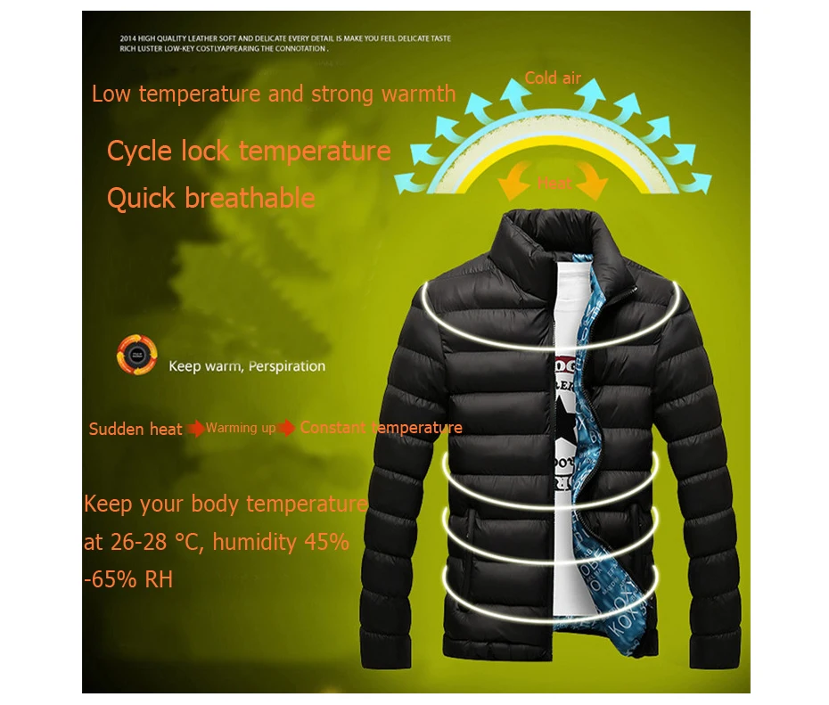 parkas