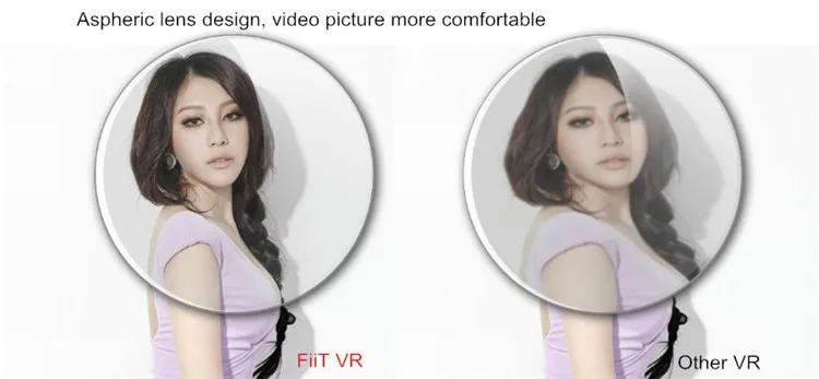 FIIT VR 3D Virtual Reality Video Helmet Cardboard 2.0 VR Glasses Box for 4.0-6.5 inch Smartphone Lightweight Ergonomic Design (16)