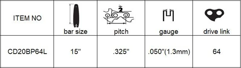 .325 .050 64
