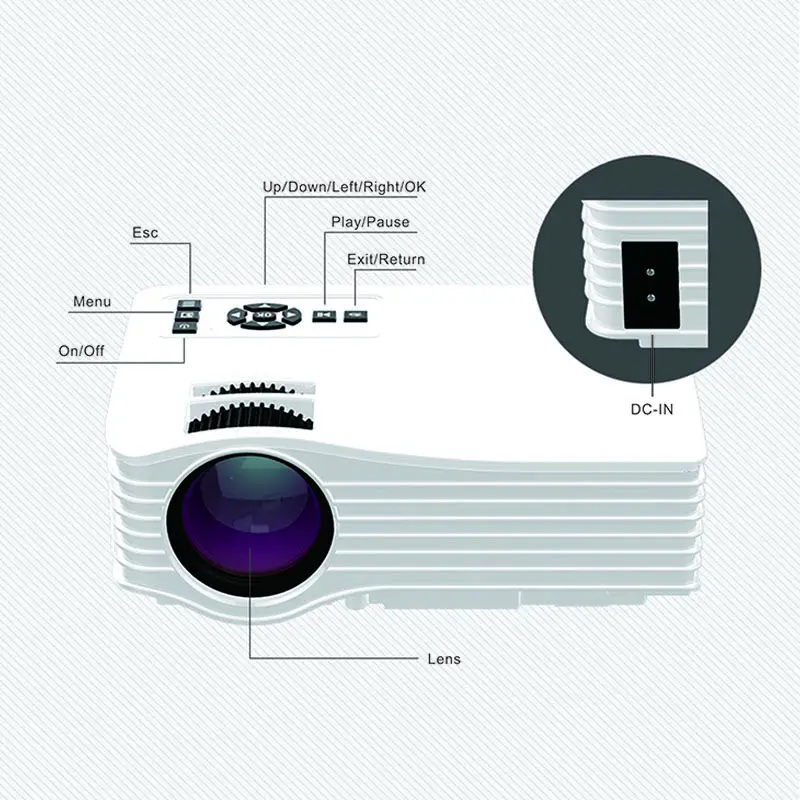 Salange UC36 Plus проектор с wi fi полноцветный умный СВЕТОДИОДНЫЙ Proyector 1200 люмен Домашний