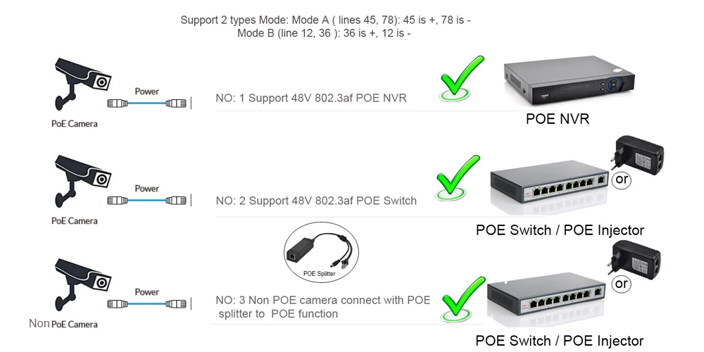 KingCam 2,8 мм объектив широкоугольная металлическая POE IP камера 1080P 960P 720P безопасность наружная ONVIF сеть видеонаблюдения Купольная ipcam