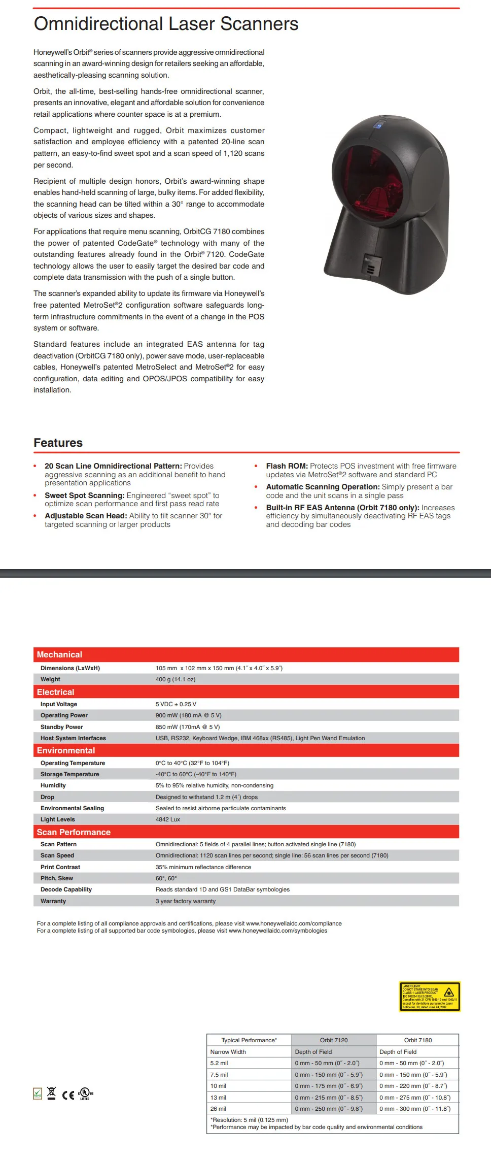 honeywell mk7120 (7)