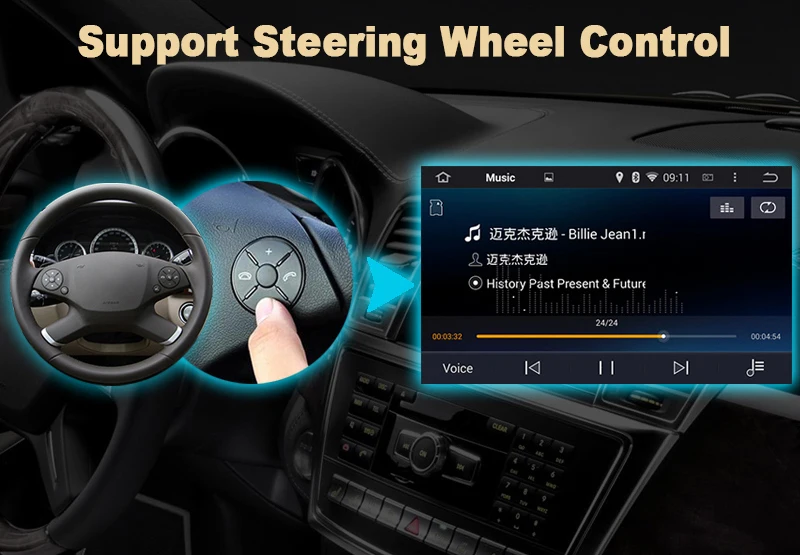 Best 4G RAM, 32G ROM Android 9.0 Car DVD GPS Navigation System Radio Media Stereo for Mercedes-Benz R171 SLK200 SLK280 SLK350 SLK55 7 Best 4G RAM, 32G ROM Android 9.0 Car DVD GPS Navigation System Radio Media Stereo for Mercedes-Benz R171 SLK200 SLK280 SLK350 SLK55 7