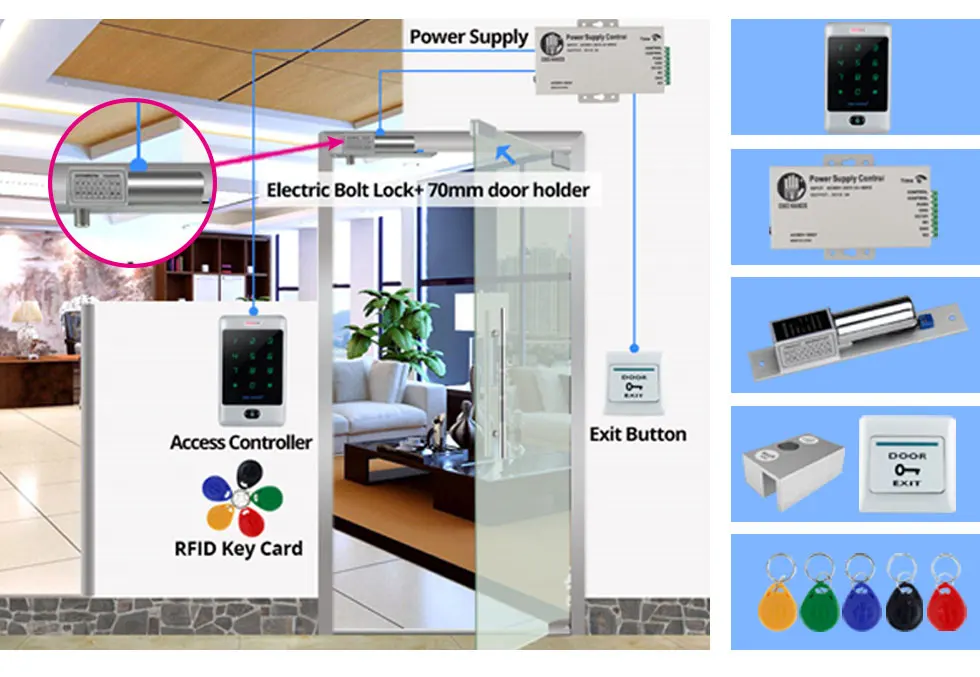 C30 полная система контроля доступа комплект контроля доступа Лер с электрическим замком+ DC12V/3A источник питания+ кнопка выхода двери+ 5 шт. RFID ключ тег