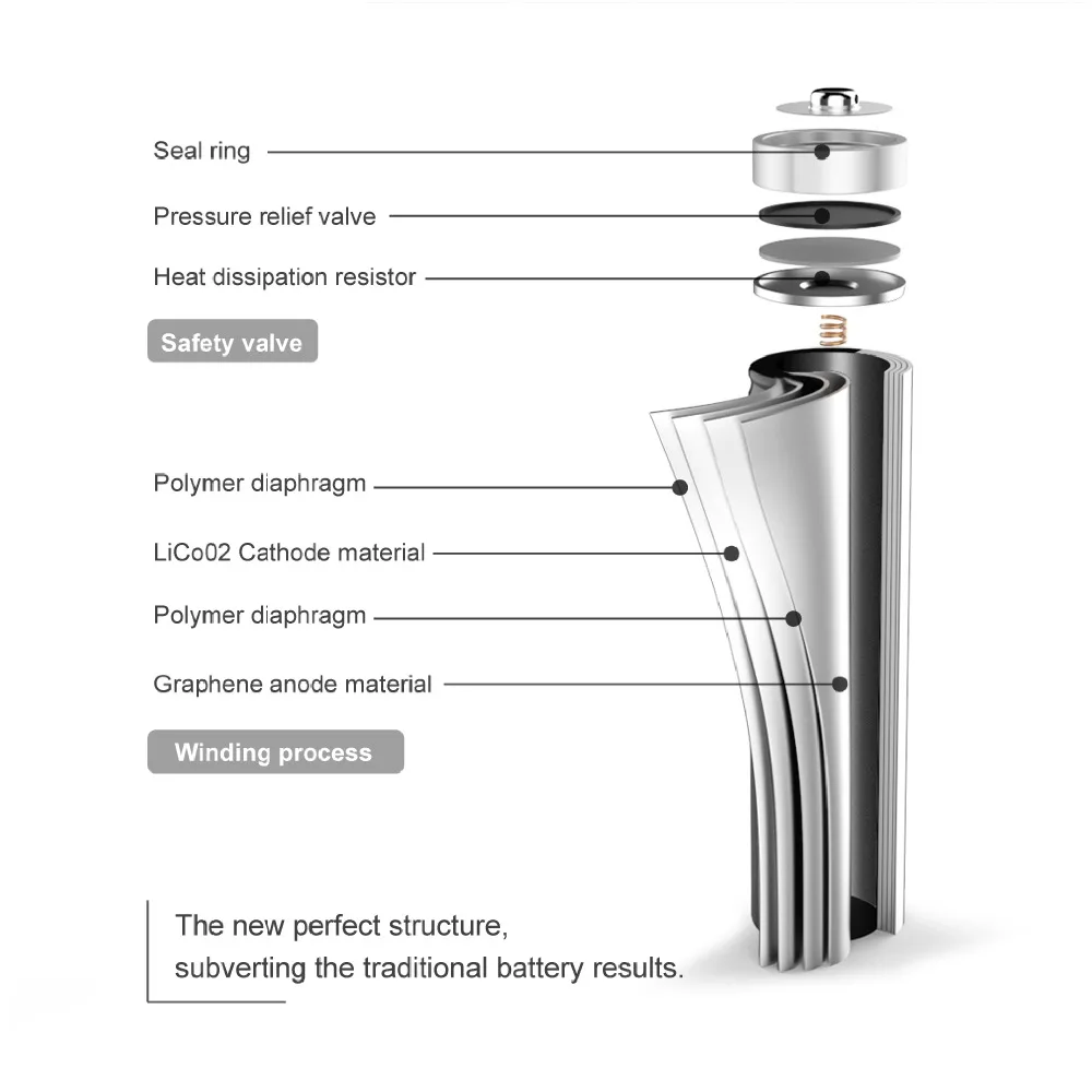 Leise Оригинальная 18650 батарея 3000 mah 3,7 V литий-ионная аккумуляторная литиевая батарея 18650 батареи для фонарика налобного фонаря