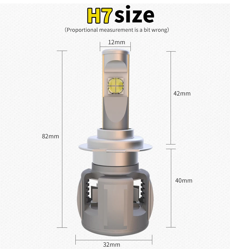 H7
